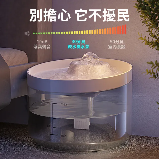 【YOLU】大容量自動循環過濾寵物飲水機 2200ML(寵物飲水機/貓咪狗狗靜音喝水器/毛小孩餵水器/活水機)
