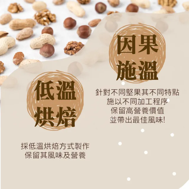 【甜園】杏仁果 原味/薄鹽350g 買一送一共2包(杏仁果、低溫烘焙、每日堅果、減醣 、綠拿鐵、烘焙配料)