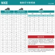 【NIKE 耐吉】慢跑鞋 女鞋 大童 運動鞋 緩震 AIR MAX SYSTM GS 白藍綠 DQ0284-006(2K2071)