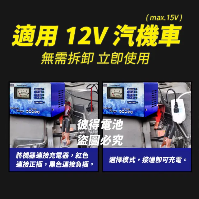 【麻新電子】TC-1206 汽機車 電池充電器(三段控制 充滿自動跳停 台灣製造 一年保固)