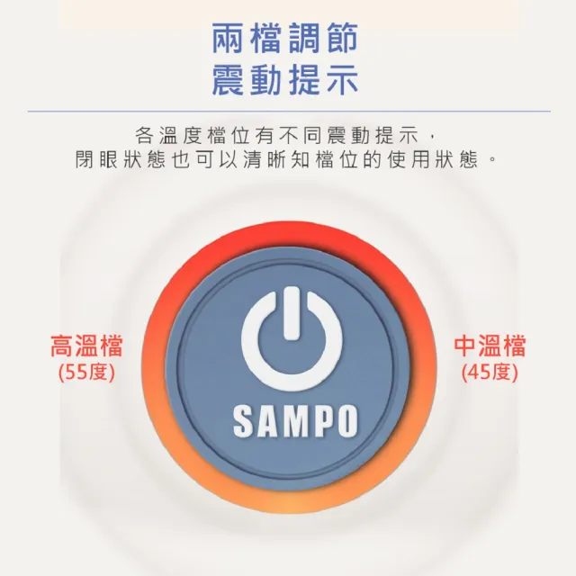 【SAMPO 聲寶】智能無線熱敷眼罩/遮光眼罩/蒸氣眼罩(HQ-Z23Y1L)