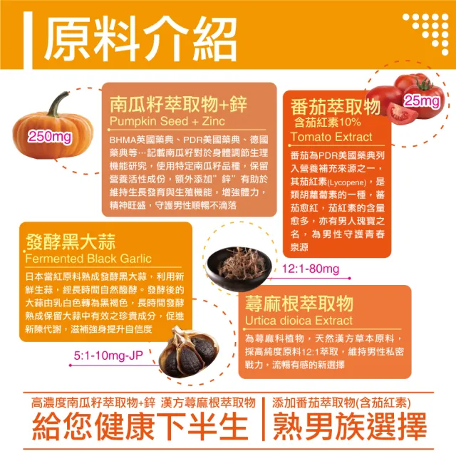 【多立康】南瓜籽+蕁麻根 6罐共360粒(茄紅素/鋅/男性保健)