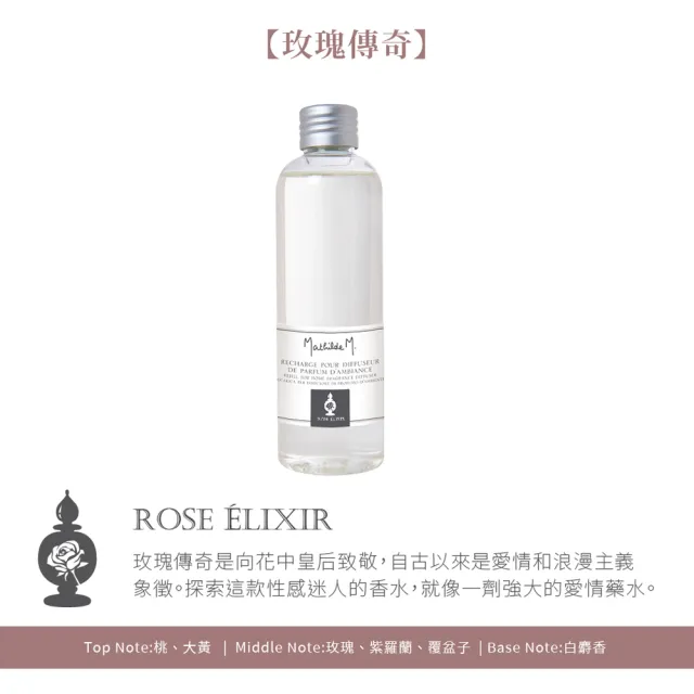 【Mathilde M 法國瑪恩】簡易薰香瓶 200ml(補充瓶/居家香氛/除臭/擴香/送禮)