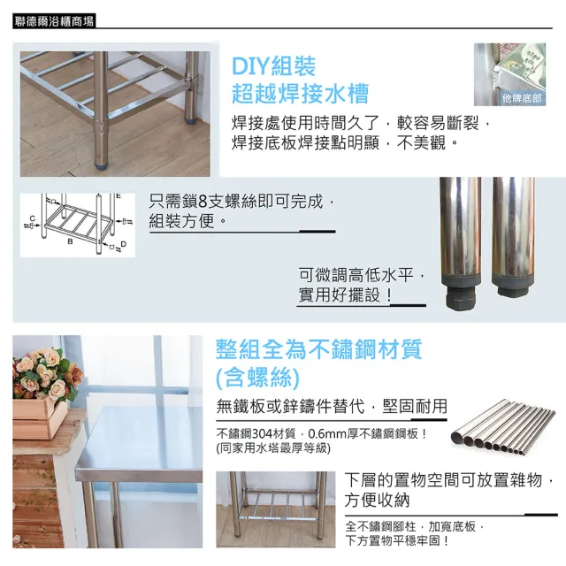 【聯德爾】MIT304不鏽鋼不鏽鋼工作桌/置物台/流理台(60公分)