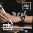 【Mifa】Apple Watch EDC-34太空總署NASA系列戰術尼龍混搭真皮錶帶(來自加拿大軍規系列38/40/41mm)