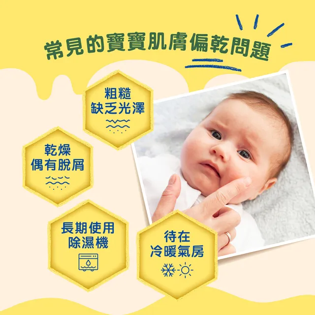 【Mustela 慕之恬廊】高效呵護組(高效潤身乳200ml+高效面霜40ml+高效唇頰雙護膏 9.2g)