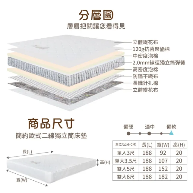 【ASSARI】簡約歐式二線獨立筒床墊(單大3.5尺)