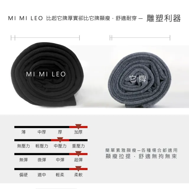 【MI MI LEO】4入組-厚刷毛保暖雕塑內搭褲 褲襪/九分(精裝版/機能褲襪/雕塑褲襪/台灣製/顯瘦/保暖/加厚)