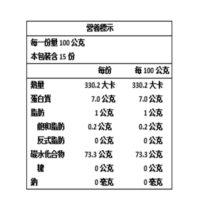 【大倉米鋪】月光少女壽司米1.5kg/包(大倉米鋪、壽司)