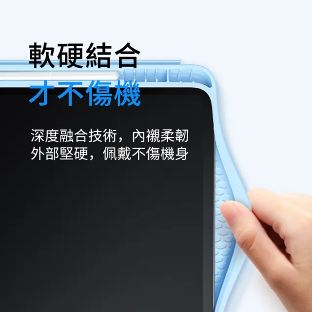 【Apple】2022 iPad 10 10.9吋/WiFi/256G(A01觸控筆+智慧筆槽皮套組)