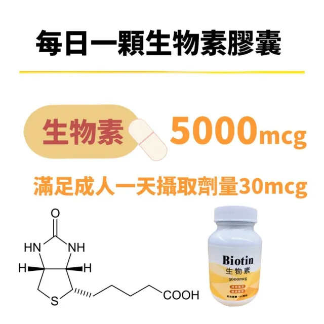 【ur VITA 永騰生技】生物素  5000mcg  1入  共60顆(生物素 biotin   B7 維生素H)