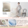 【凱蕾絲帝】台灣製造-多功能含枕護膝抬腿枕/加高三角靠墊(四色可選-絨布款)