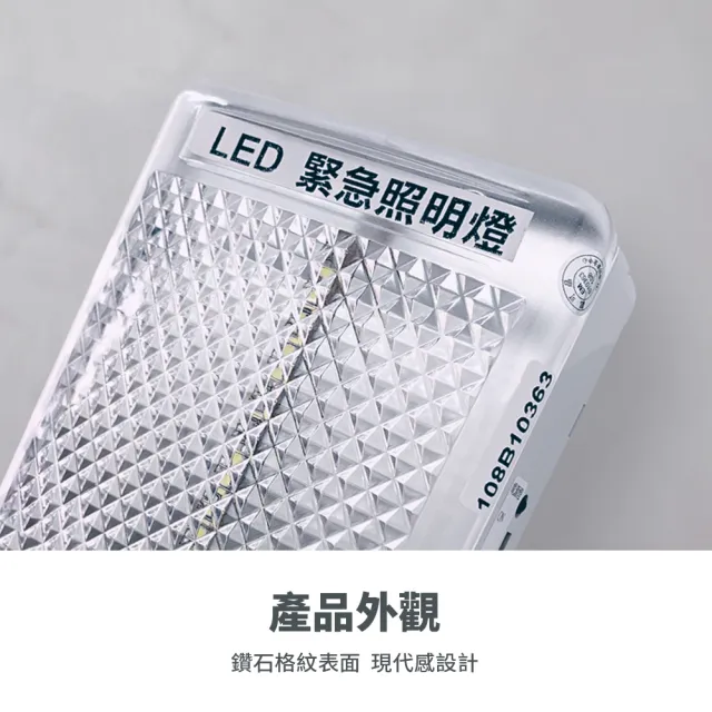 【防災專家】台灣製造LED壁掛式緊急照明燈(110/220V通用 台灣製造 LED 火災 停電 地震 必備)