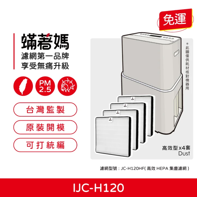 蟎著媽 濾網4入優惠組(適用 IRIS OHYAMA IJC-H120 PD-A140-W IJC-H120HF 空氣清淨除濕機)