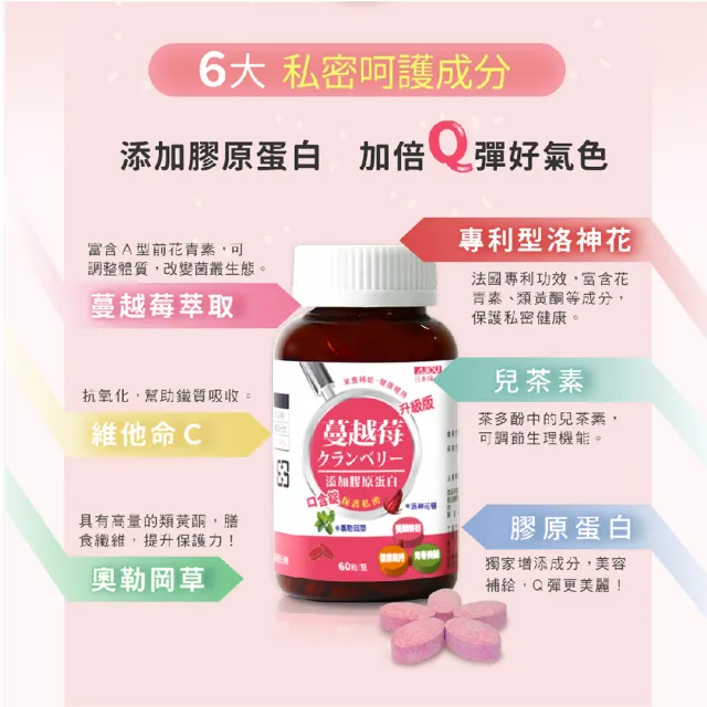 【日本味王】蔓越莓口含錠升級版60粒 X5盒(蔓越莓+膠原蛋白+維他命C)