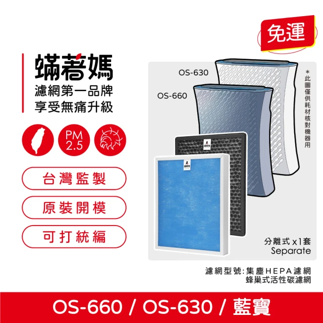 蟎著媽 濾網(適用 OSIM 藍寶 uAlpine 抗菌型 