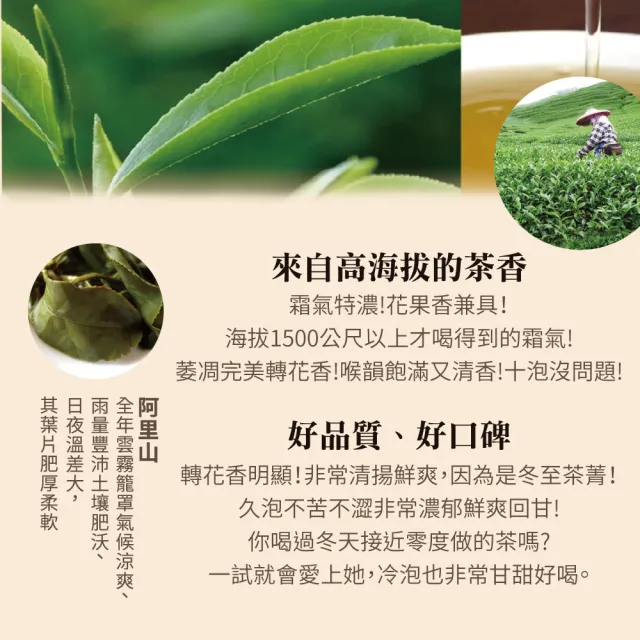 【台灣茶人】奮起阿里山風味烏龍茶150gx8件組(共2斤)