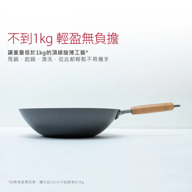 【Summit】輕量氮化處理鐵鍋-33cm炒鍋+玻璃蓋(蜂巢紋)