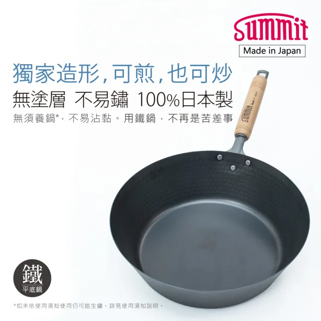 【Summit】輕量氮化處理鐵鍋-28cm平底鍋+玻璃蓋(蜂巢紋)