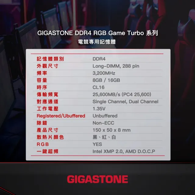 【GIGASTONE 立達】GAME TURBO DDR4 3200 16GB RGB 電競超頻 桌上型記憶體-白(PC專用/8GBx2)