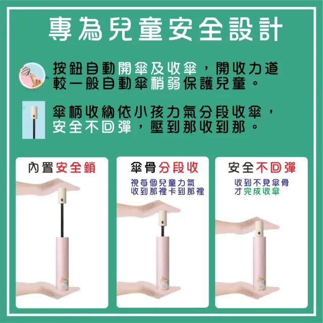 【Pangmama】自動摺疊 圓角 防回彈 反光條 兒童雨傘(兒童自動傘)