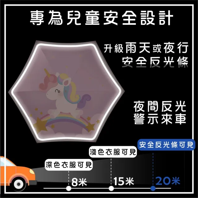 【Pangmama】自動摺疊 圓角 防回彈 反光條 兒童雨傘(兒童自動傘)