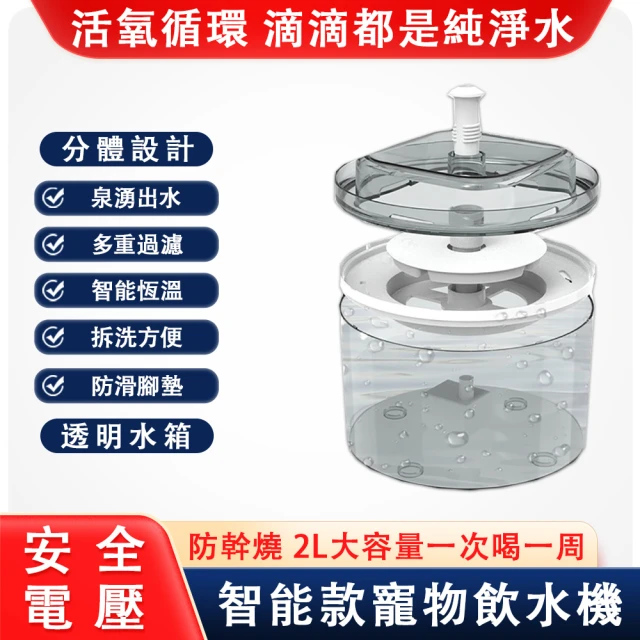 【PETF】自動循環活水寵物飲水機 水泵防幹燒(USB插口 大容量 靜音款)