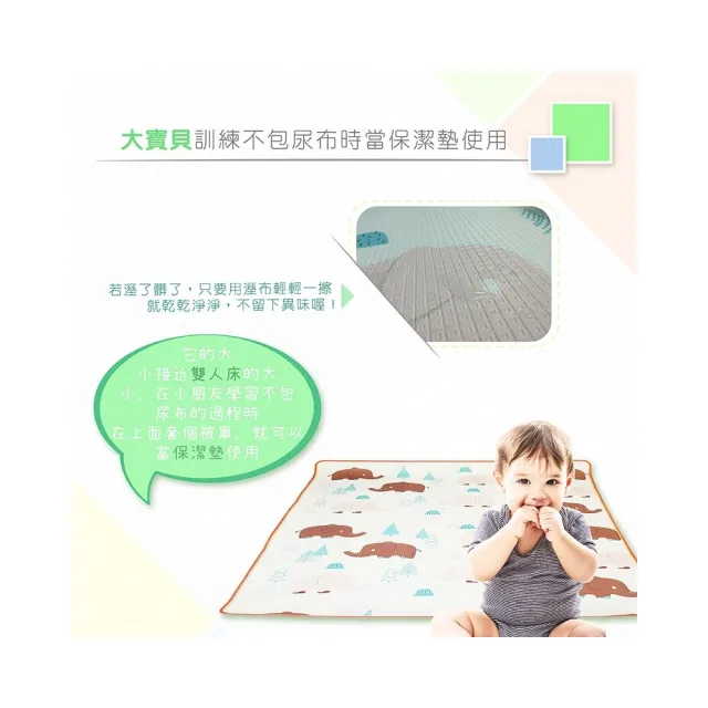 【mambobaby 蔓葆】嬰兒爬行墊-單組入-無包邊(1cm雙面圖案-大象樂園+野生動物)