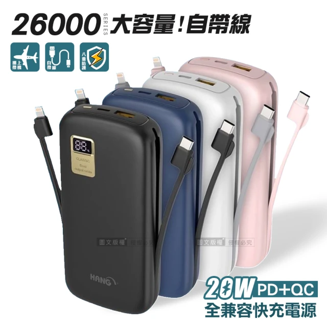E-Pin 逸品生活 RPP-145 10000mAh 22