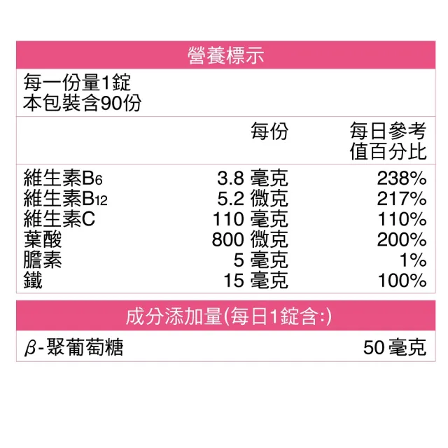 【永信HAC】韻補葉酸錠3瓶組(90錠/瓶)