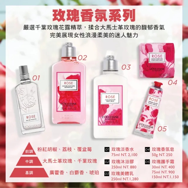 【L’Occitane 歐舒丹】官方直營 玫瑰淡香水75ml