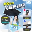 【Mr.U 優先生】超級輕黑膠自動傘198g UPF50+ 羽毛傘 安全省力收傘(晴雨傘 口袋傘 摺疊傘 自動傘 雨傘)