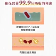 【Relove】益妍莓后-蔓越莓益生菌1盒 共30粒/盒(榮獲國際品質標章)