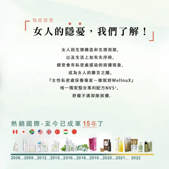 【WellnuX 維妮舒】有感系列NV5+原液芬露30ml(私密噴霧 植萃改善異味舒緩癢癢不適)