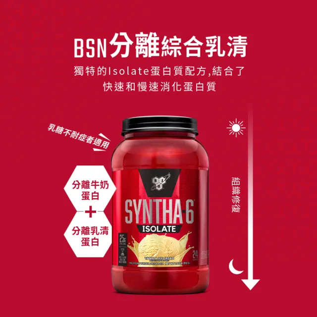 【BSN 畢斯恩】Syntha-6 Isolate 綜合分離乳清蛋白 4.02磅(草莓奶昔)