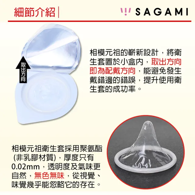 【sagami 相模】元祖002極潤加大L型 超激薄衛生套(20入/盒)