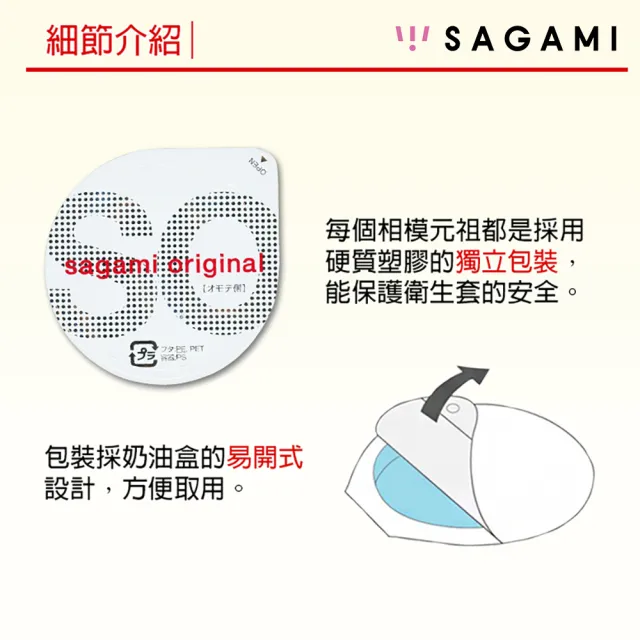 【sagami 相模】元祖002 L 極致薄衛生套 58mm (20入*2盒)(共40入)