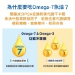 【十全藥品】美國頂極專利rTG深海魚油 Provinal Omega7 POA魚油(100顆X2罐+贈1盒 母親節禮物 好禮三選一)