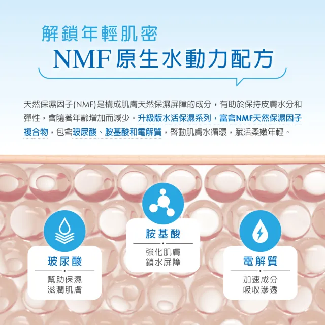 【Neutrogena露得清】水活保濕凝露/凝霜/晚霜 2入組(保濕抗初老/小澎瓶/凝露/凝霜/晚霜)