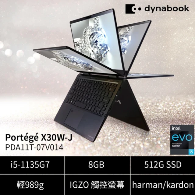 Lenovo 『福利品』14吋 i5-1235U 輕薄筆電(