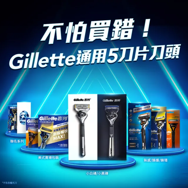 【Gillette 吉列】無感系列手動刮鬍刀頭-8刀頭 (旋轉刀頭科技/360度零死角刮淨)