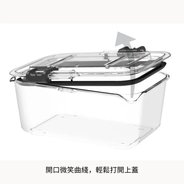【Prepara】Latchlok 系列 TRITAN 保鮮盒 [4號]-1250ml(優惠2入組)
