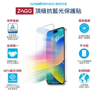 【美國ZAGG】抗藍光保護貼 iPhone 15 Pro Max 專用 全球唯一 德國萊因 雙認證 最高等級 RPF30