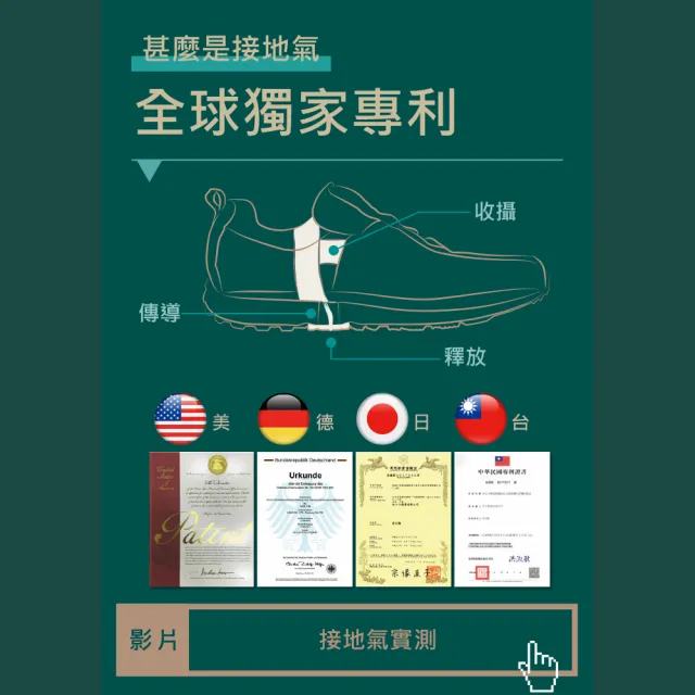 【Ustini】我挺你健康鞋 動靜極地鞋 排靜電X太極底-男款 UET1001GNG卡色運動(寬)
