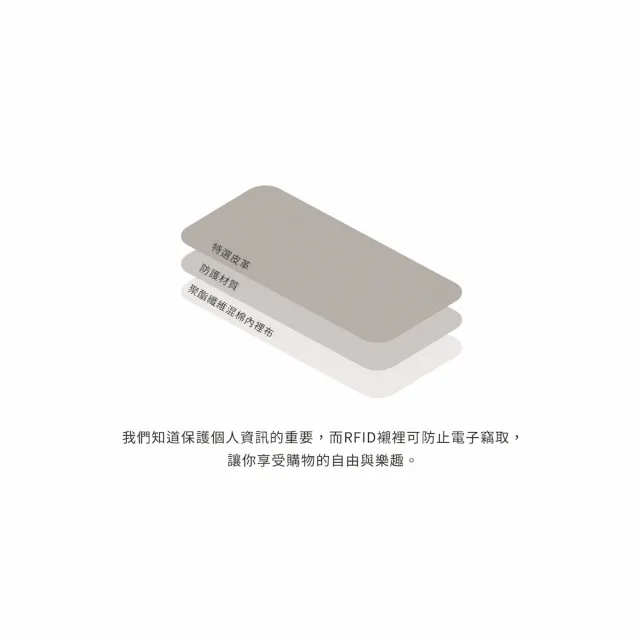 【Crocodile】長夾 拉鍊長夾 錢包 19卡 RFID Aston奧斯頓系列-0103-11407-鱷魚皮件(新品上