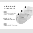 【ChanChou展舟】MARVEL系列漫威平面口罩-01.02.03  10入x3盒(獨家授權/台灣製造/成人口罩/拋棄式口罩)