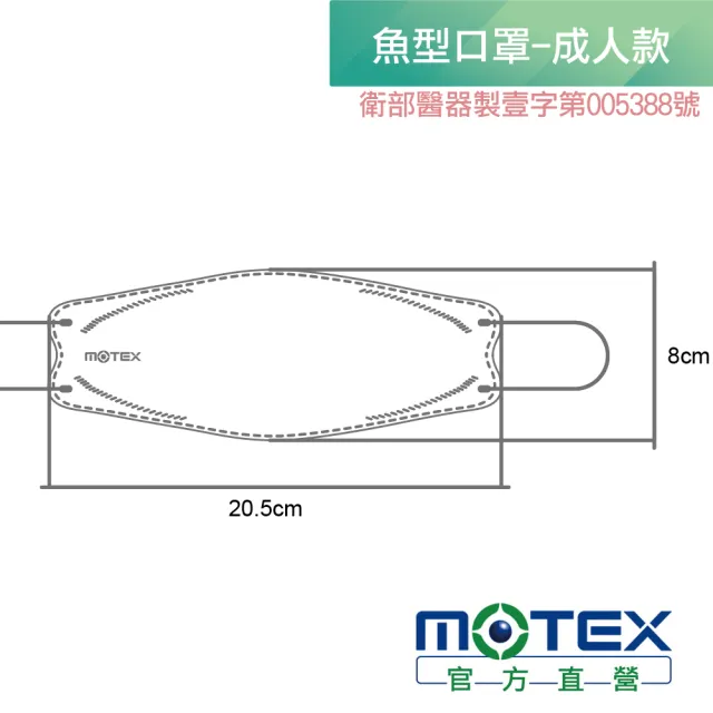 【MOTEX 摩戴舒】韓版4D立體醫療用口罩 魚型口罩(純淨白 10片/盒)