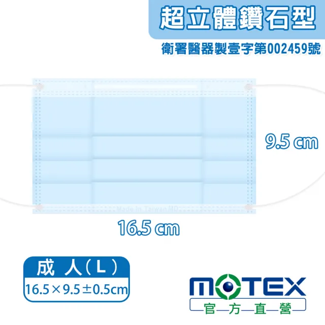 【MOTEX 摩戴舒】鑽石型口罩 大包裝 50片(藍色)