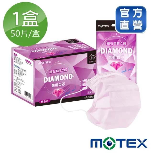 【MOTEX 摩戴舒】鑽石型醫用口罩(粉色) 50片/盒