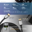 【RONEVER】VPH-HDMI-4B15 HDMI鋁合金傳輸線(HDMI-1.5米)